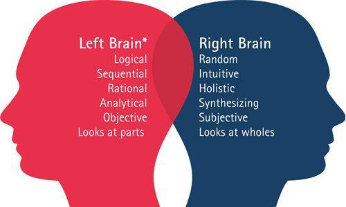 thought_2